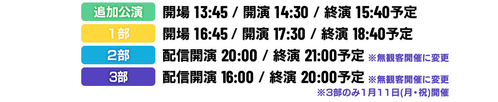 2021年01月10日（日）・11日（月曜・祝日）
                                                  追加公演：開場16:45 / 開演17:30 / 終演18:40予定
                                                  1部：開場16:45 ／ 開演17:30 ／ 終演18:40予定
                                                  2部：配信開演20:00 ／ 終演21:00予定 ※無観客開催に変更
                                                  3部：配信開演16:00／終演20:00予定 ※無観客開催に変更 ※1月11日(月・祝)開催
                                                  